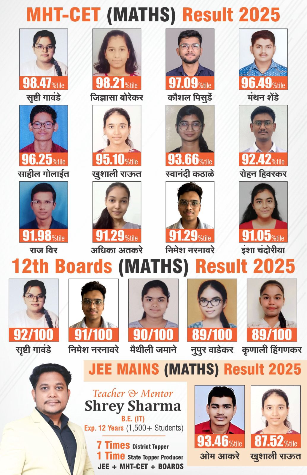 MHTCET 2025 Maths 12 Students NEET MHTCET coaching Wardha